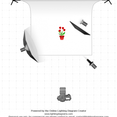 lighting-diagram-1453550075